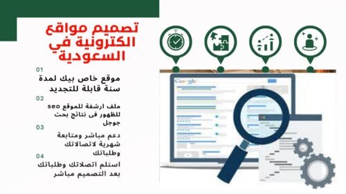 شركة تصميم مواقع في الرياض أفضل شركة تصميم مواقع الكترونية